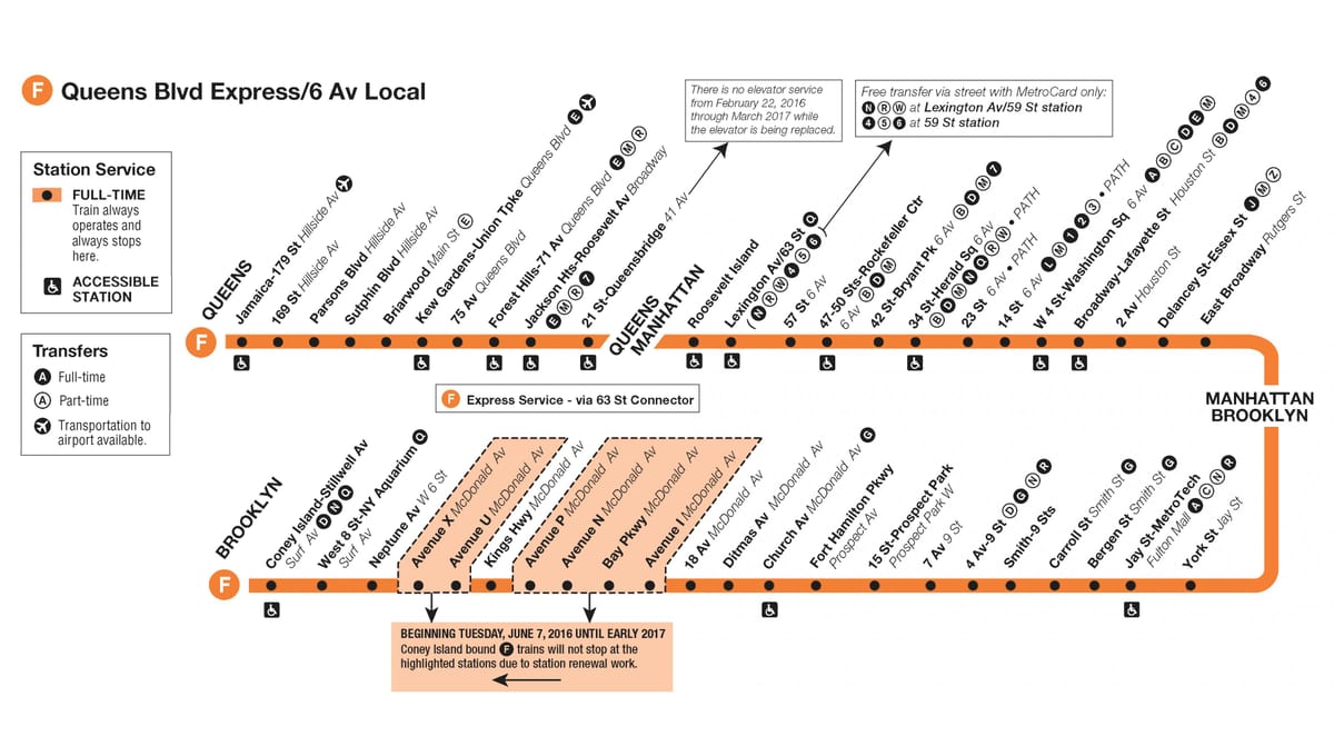 f ถไฟบนแผนที่แมนฮัตตัน